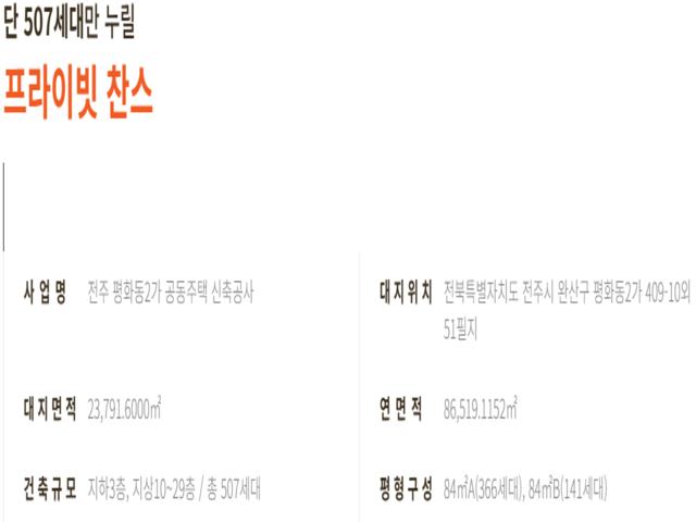 전주 라온프라이빗 사업개요
